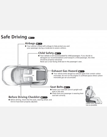 honda cr-z 2014 owners manual